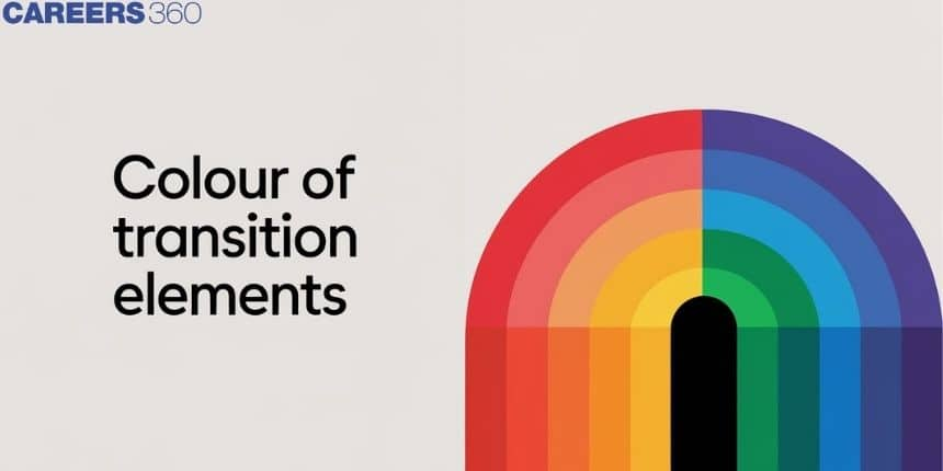 Colour of Transition Elements | Transition Metal Properties